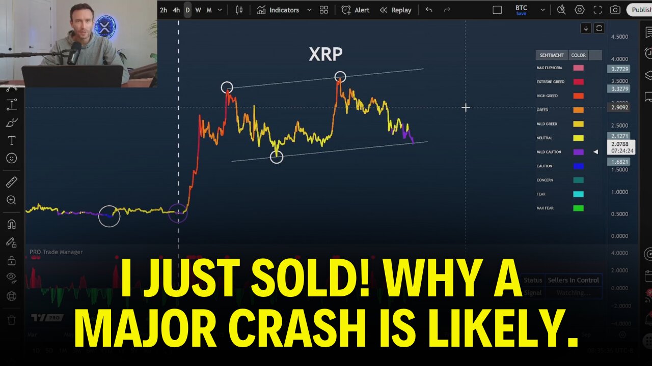 Why I Just SOLD 6-FIGURES Worth Of Crypto Today