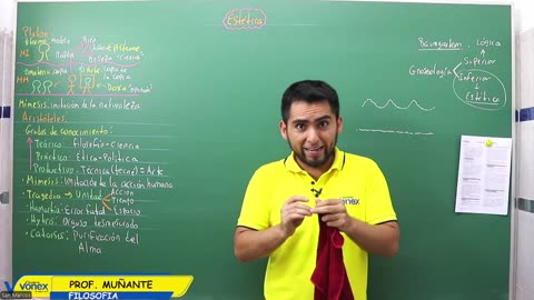 VONEX REPASO 2025 | Semana 07 | Filosofía S1