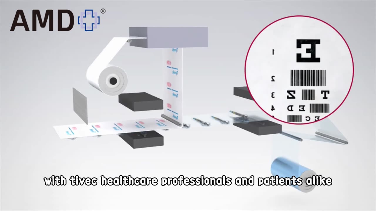 Is Your Medical Packaging as Reliable as It Should Be?