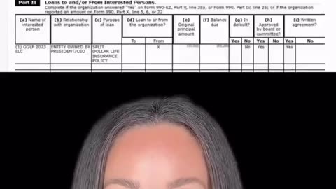 Charlie Kirk had a VERY LAGER life insurance policy taken out on him by 'GGLF LLC" in 2023!