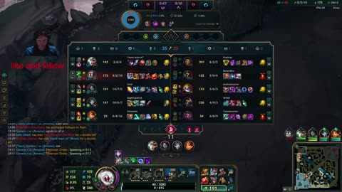 winning on EVERY champion in ranked.