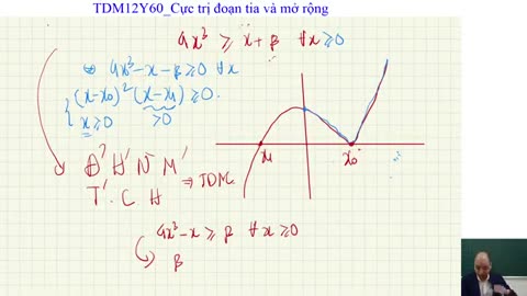 "TDM12Y18. Cực trị đoạn tia "