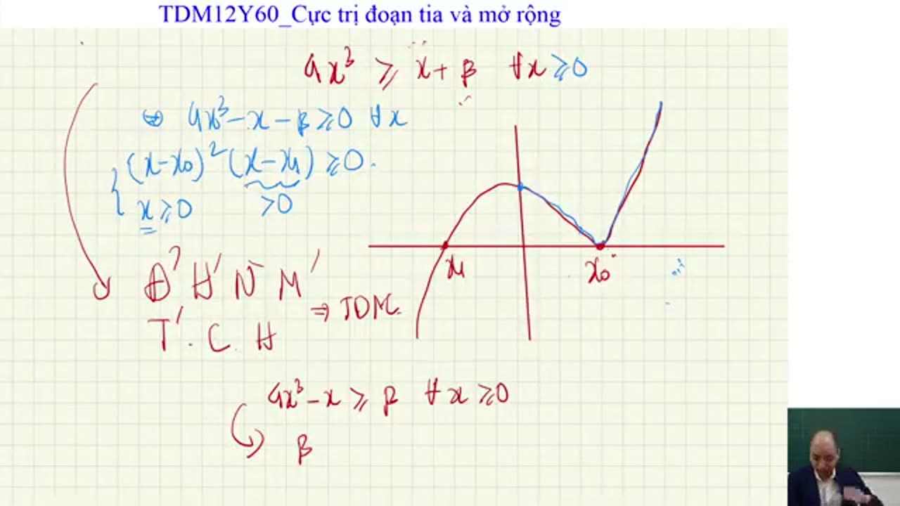 "TDM12Y18. Cực trị đoạn tia "