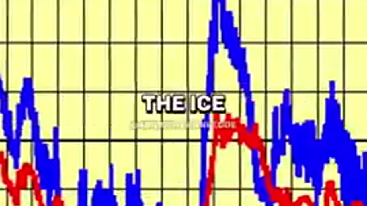 "Global warming... is an absolute hoax."