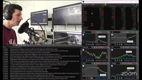 Warpath Ep54 (NVIDIA, Fed Minutes, Oil, Bitcoin, Tariffs) by Dr. Paul Cottrell