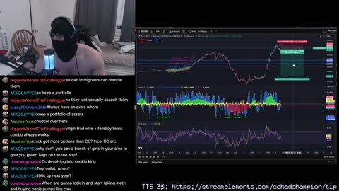 Chadchampion factor: the hoe depression, bear market, injecting myself