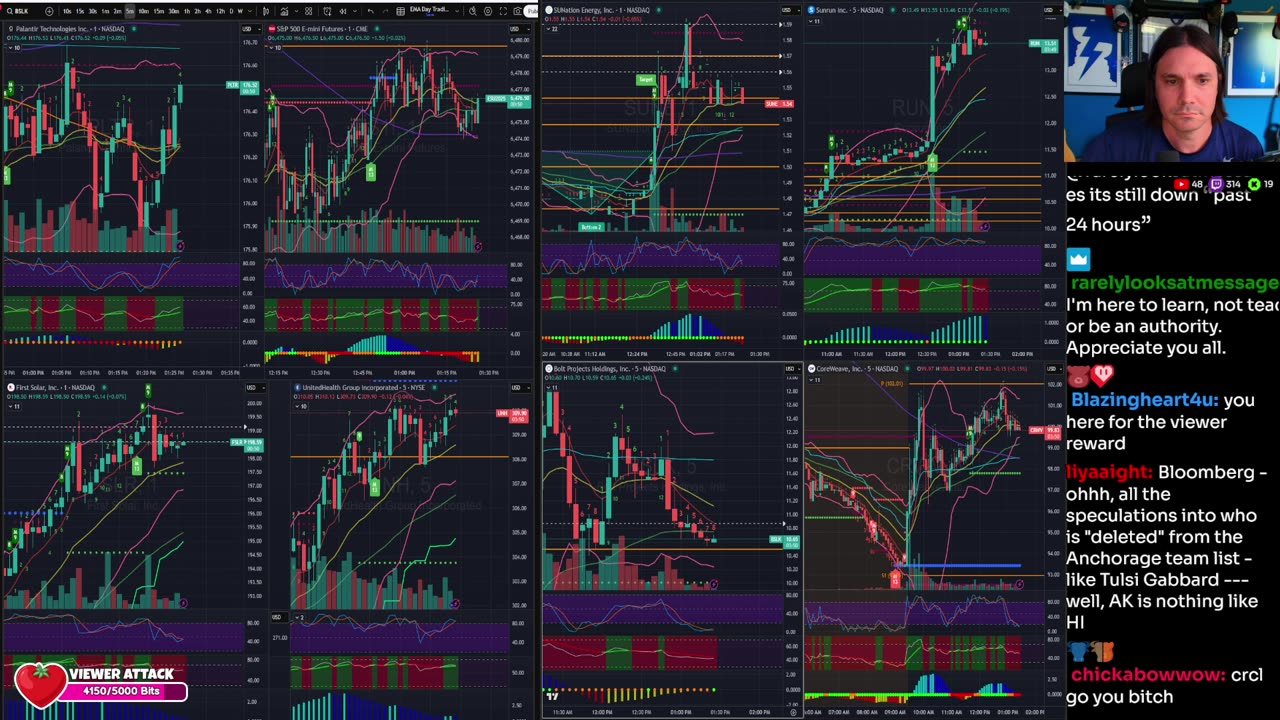 LIVE Day Trading the Stock Market