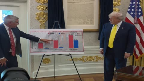 President Trump Makes an Economic Announcement - Jobs Number Report