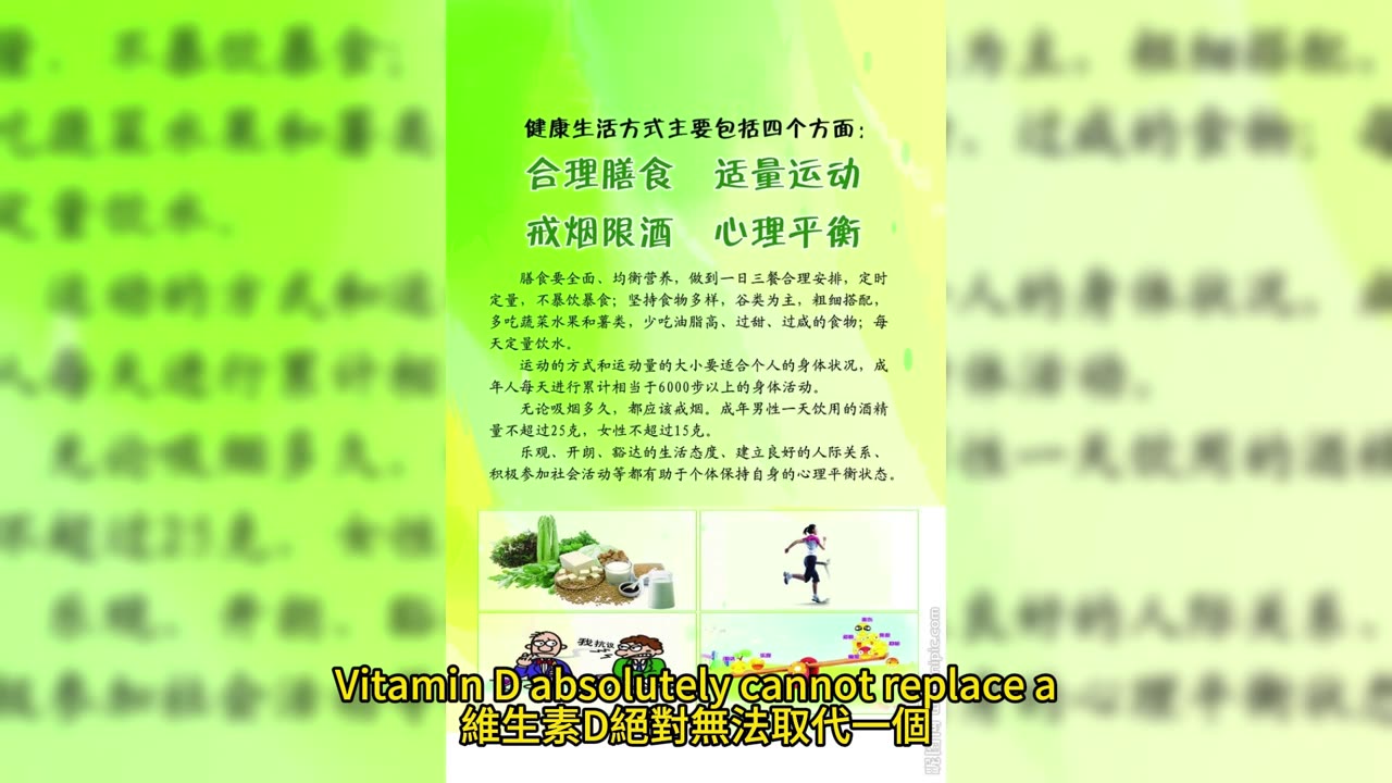 醫師三招 逆齡奇蹟