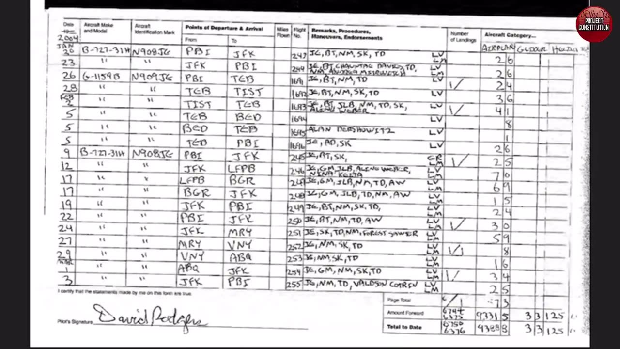 ⚠️ "LOLITA EXPRESS" LOGS LEAKED: Unredacted Flight Records Expose Elite's Child Trafficking Money Trail