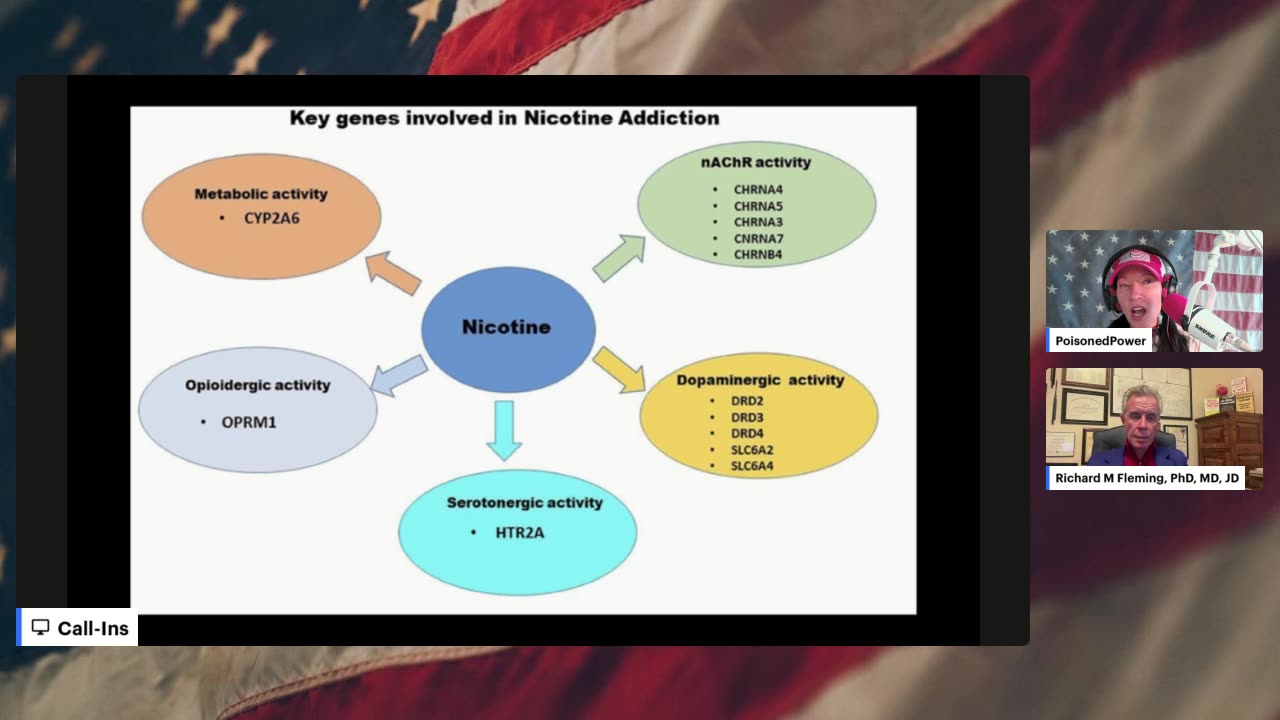 Nicotine is NOT a Drug Treatment for COVID!