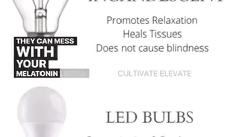 LED Light bulbs have studied links to increased anxiety and blindness...