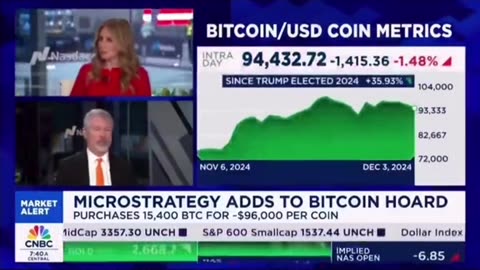 Michael Taylor says Bitcoin will go to $180k, drop to $140k and people will freak out
