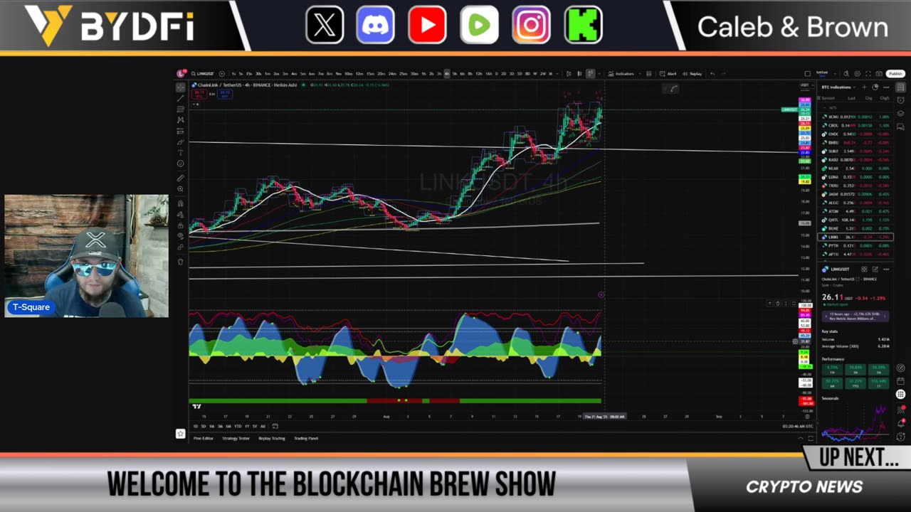 Bitcoin Reversal By Friday? Crypto Pump Returns!