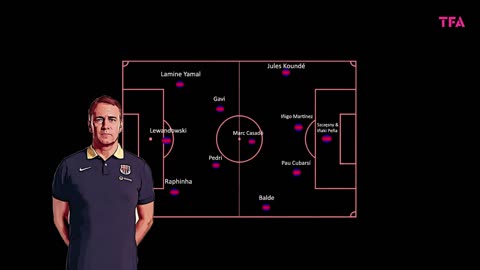 Understanding Hansi Flick's tactical revolution at FC Barcelona