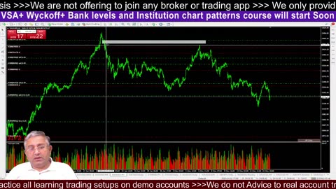 BTC Flux Live Chart Tips #BTC #Crypto