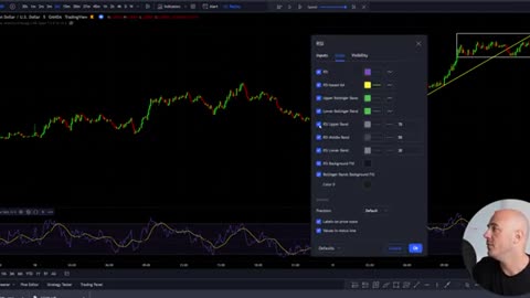 The Relative Strength Index Trading Strategy