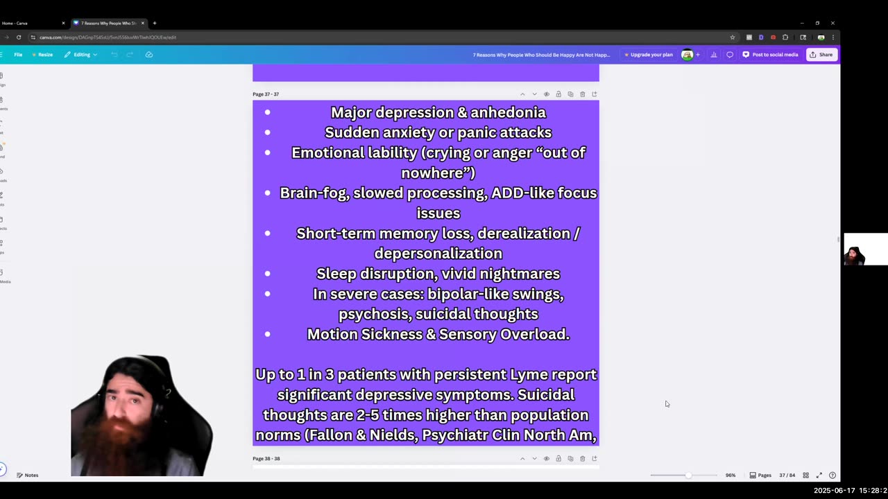 Mental Health Awareness Part 4 Lyme Disease