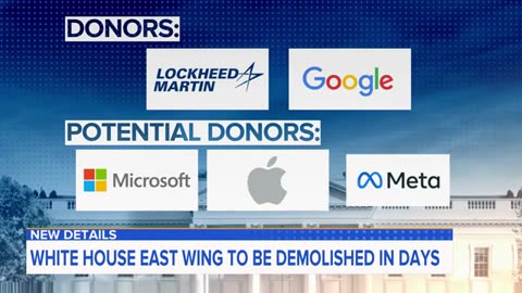 What we know about the donors funding the White House ballroom