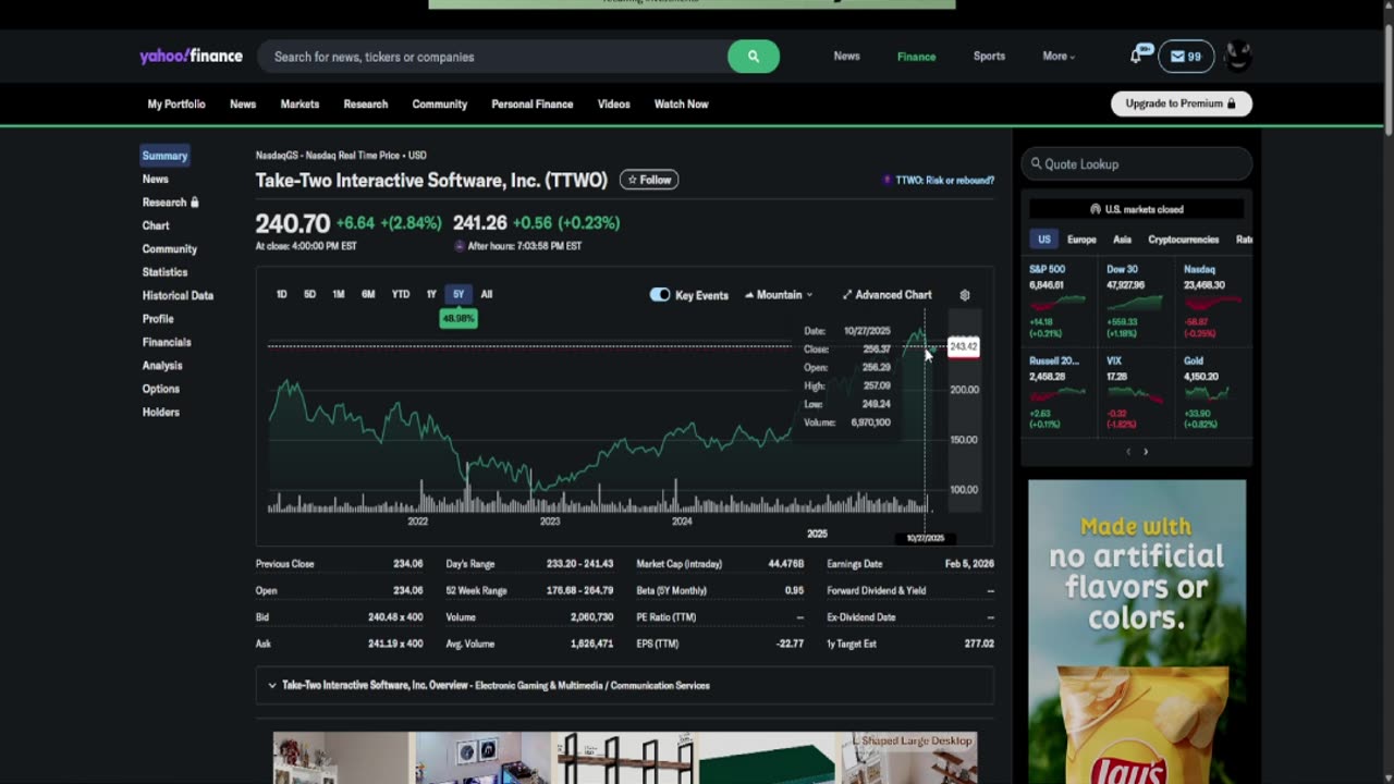GTA6 Delay Causes Stock to Plummet Then Bounce Back!