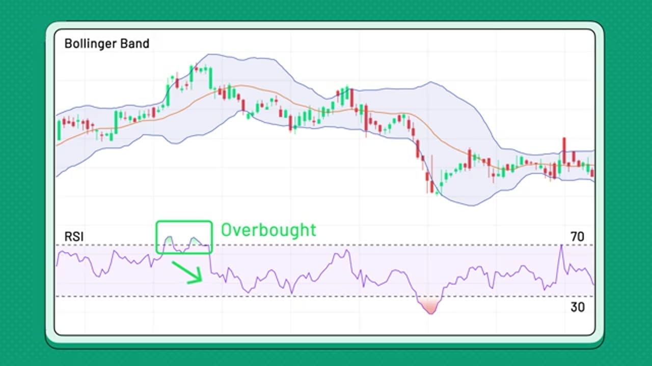 Forex Trading Demo Account | Tradewill
