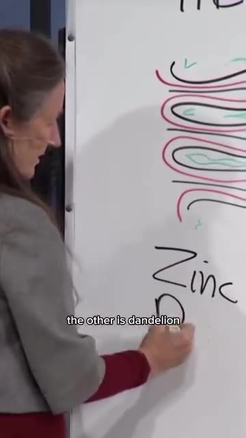 How to Inhibit the Spike Protein After the COVID Shot: Natural Remedies and Protocol Tips