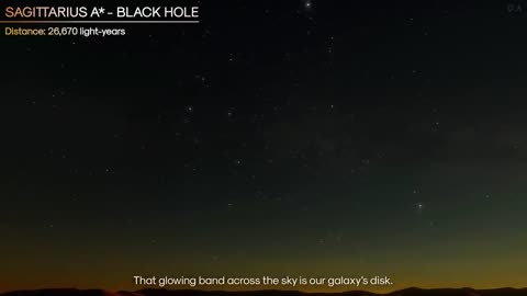 What Space Objects Look Like Through a Super Telescope