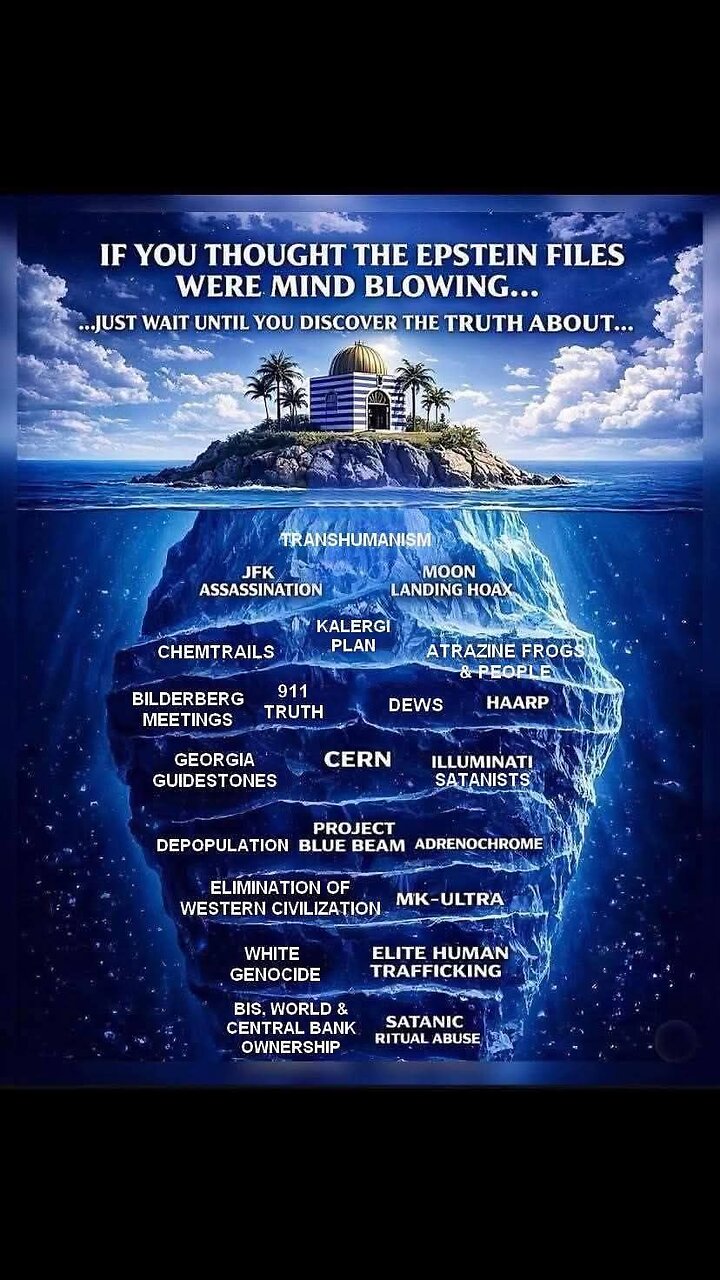 MKUltra - Operation PAPERCLIP, THE CLINTONS, THE NAZIS, THE DEEPSTATE & more