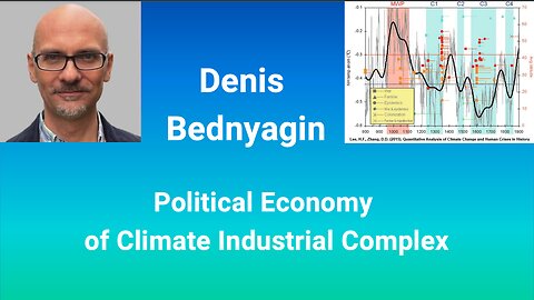 Denis Bednyagin: "Political Economy of Climate Industrial Complex" | Tom Nelson Pod #311