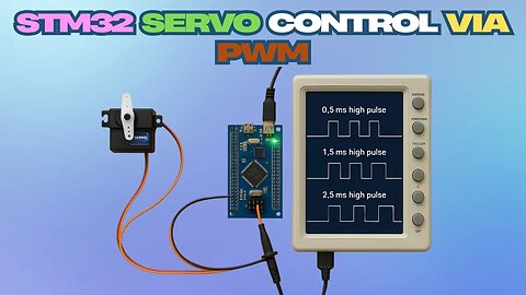 Master Servo Control on STM32 with PWM & HAL Libraries