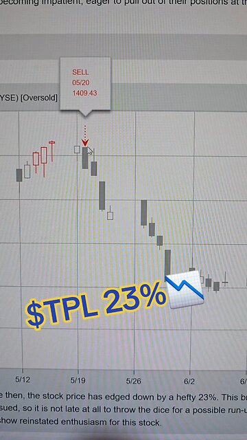 $TPL 23%📉