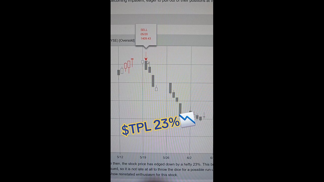 $TPL 23%📉