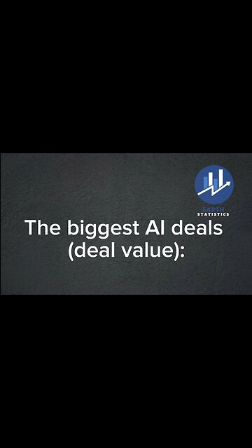 The biggest AI deals (deal value)...