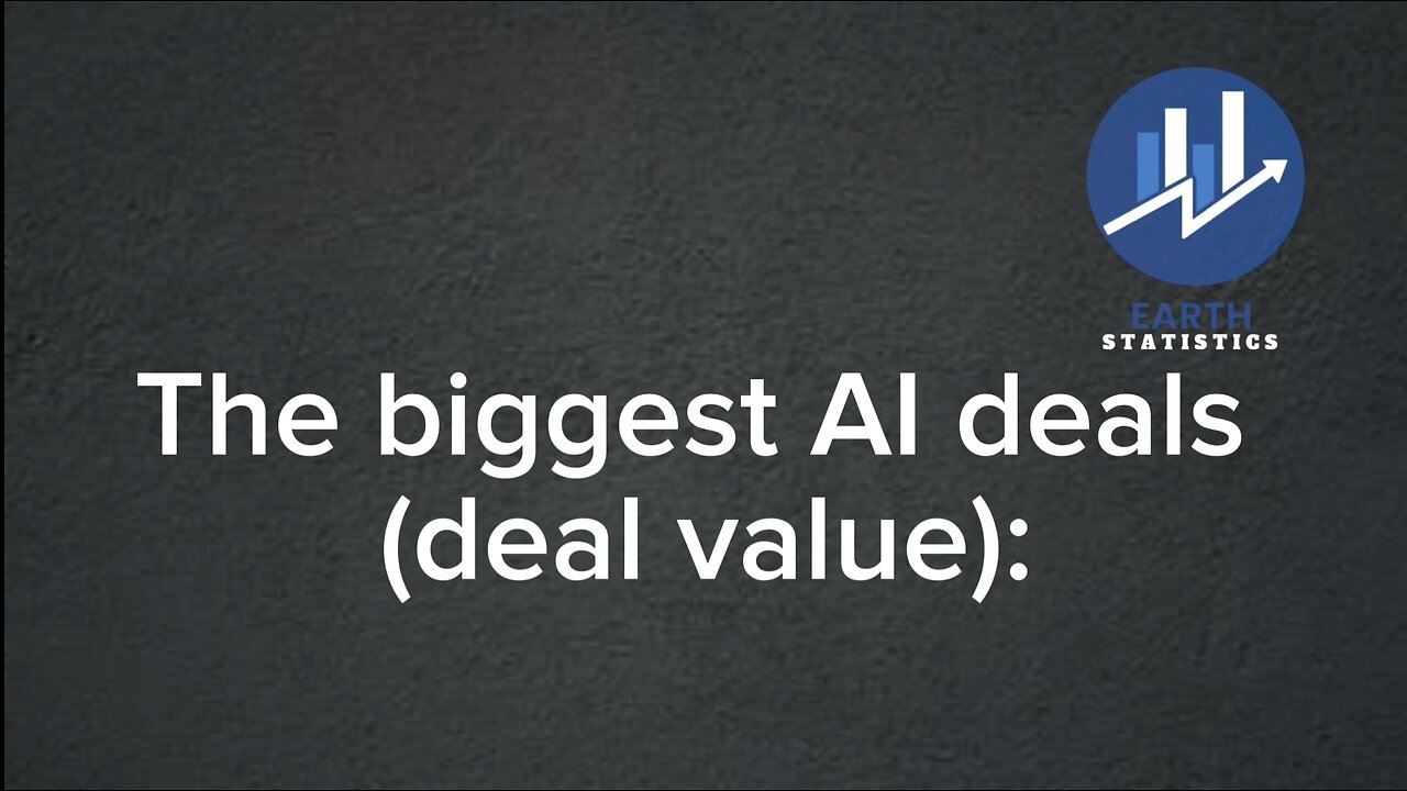 The biggest AI deals (deal value)...