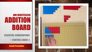 Math Group 4 (Lesson 2.2): Addition Board Essential Combinations, Commutative Law, Control Chart 2