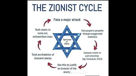 UNDER PROMISE / OVER DELIVER