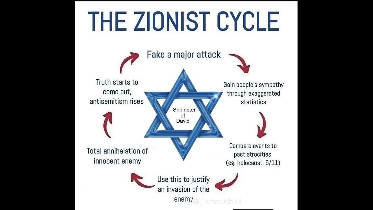 UNDER PROMISE / OVER DELIVER