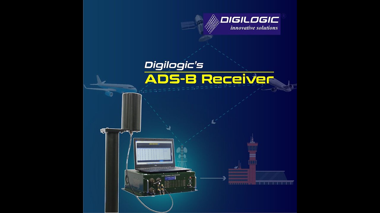 ADS-B Receiver | Digilogic Systems