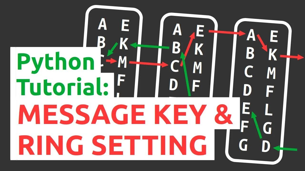 [StI2R__7DBA] Coding the Enigma machine - Part 2