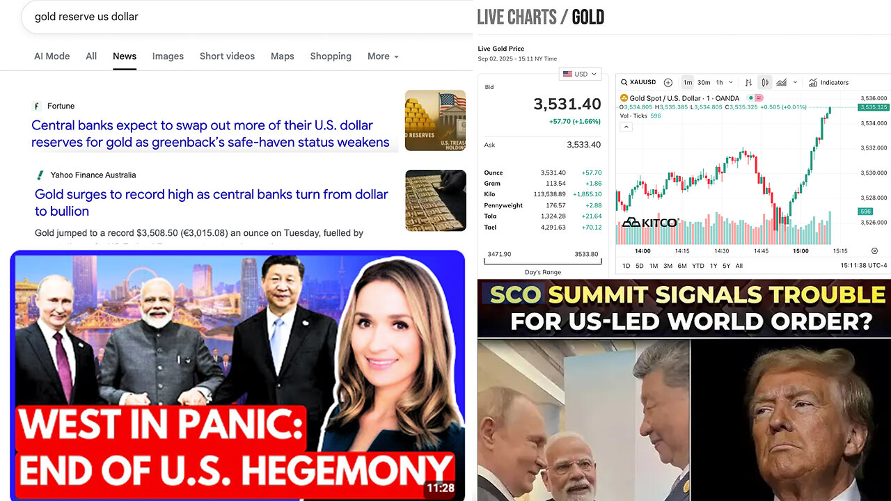 Gold | "Gold surpasses U.S. Treasuries in central banks’ reserves for first time since 1996." - Economic Times (9/1/2025) + "China, Russia pledge new global order at Shanghai Cooperation summit" - Al Jazeera (9/2/2025)