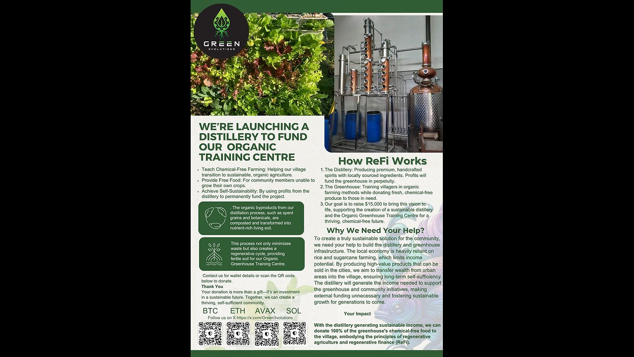 Green Evolutions ReFi Village