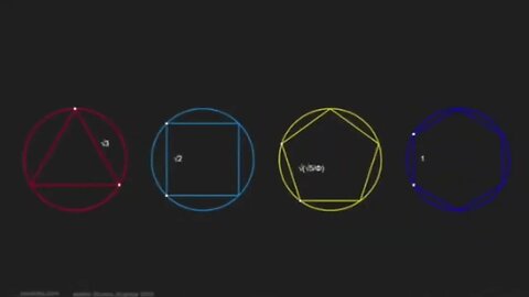 ♫ squaring the circle ♫