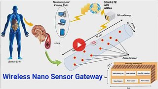 Whistleblower Reveals Secret 5G Document – These microwave bands will kill you