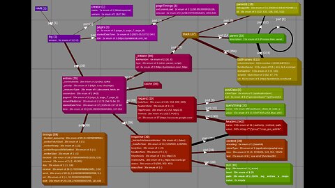 HAR file analysis