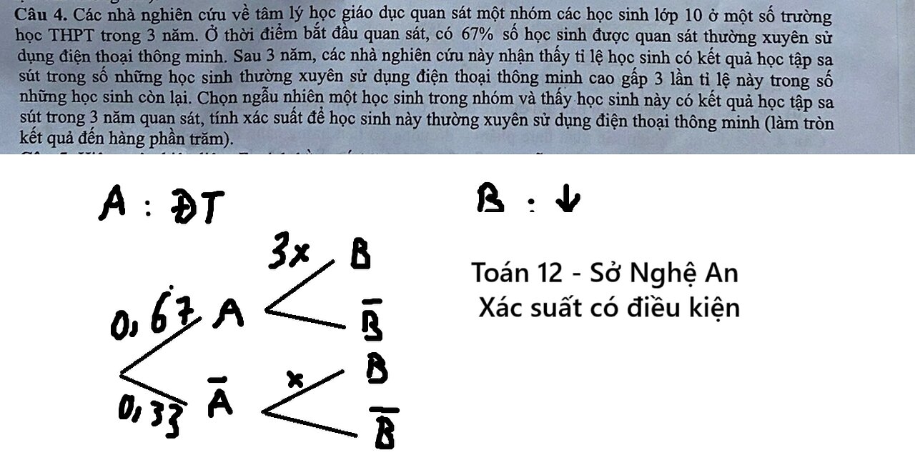 Sở Nghệ An: Các nhà nghiên cứu về tâm lý học giáo dục quan sát một nhóm các học sinh lớp
