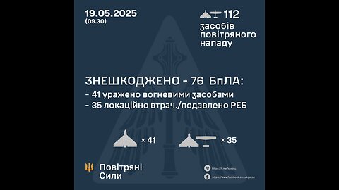 Consequences of enemy shelling in Sumy region