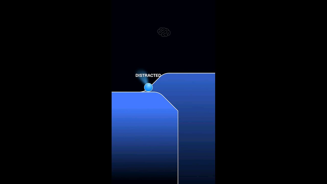 Lost to Distraction