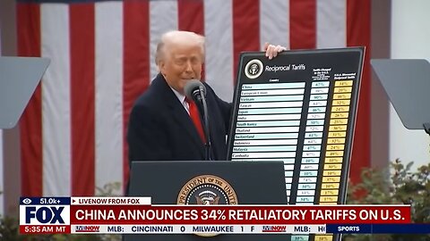 U.S tariffs: China announces 34% tariffs on the U.S beginning April 10