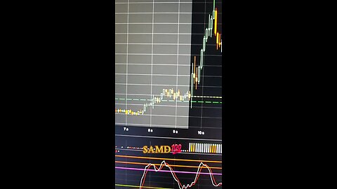 $AMD💯