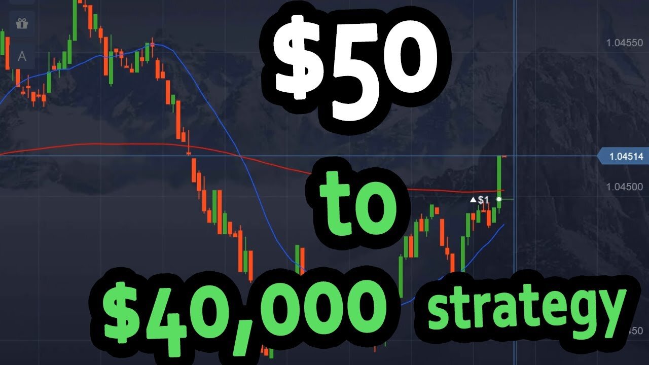 This Pocket Option Strategy Made me 40k in 4 weeks